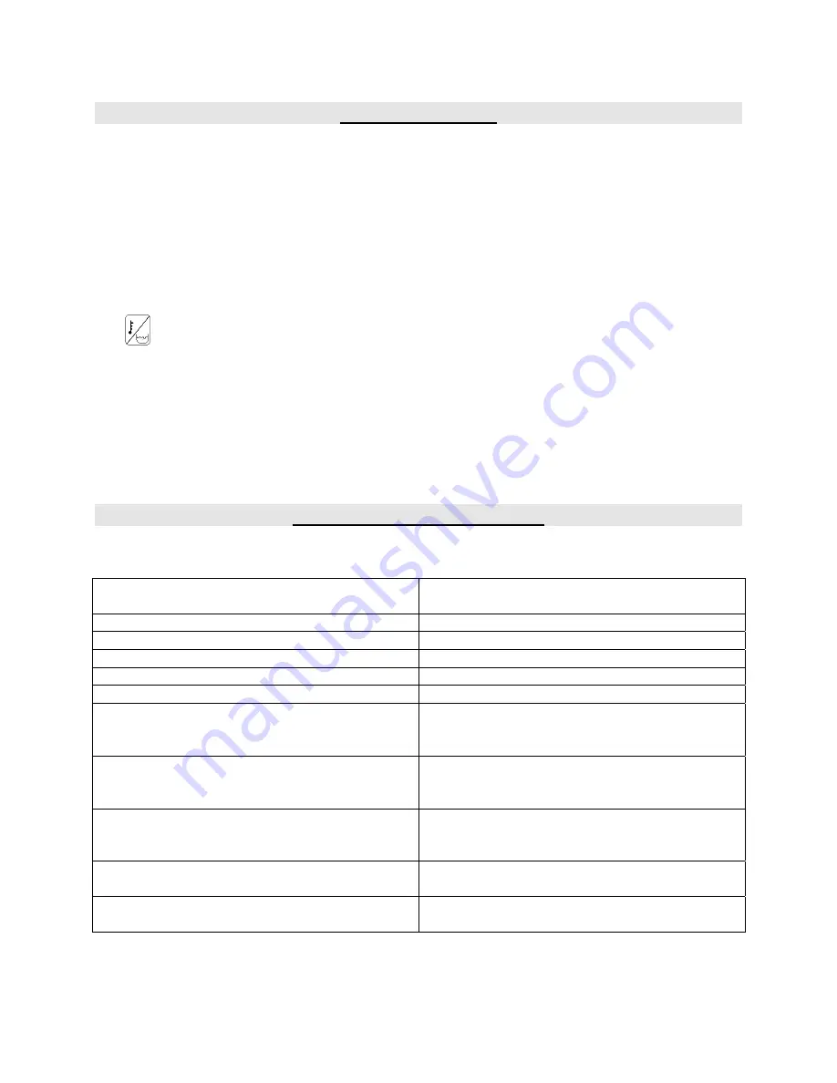 Doyon WM45 Operating Instructions Manual Download Page 4