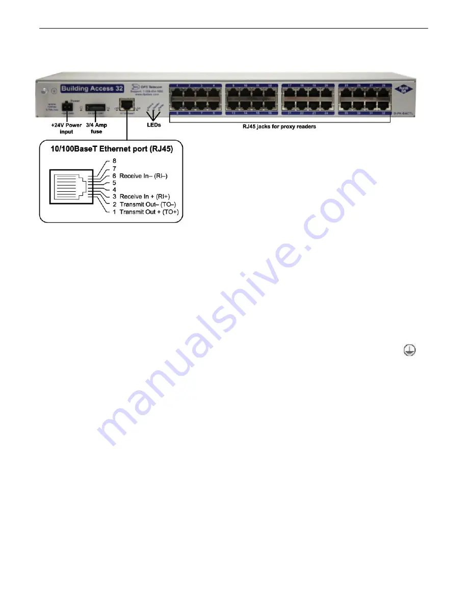 DPS Telecom Building Access 32 Скачать руководство пользователя страница 9