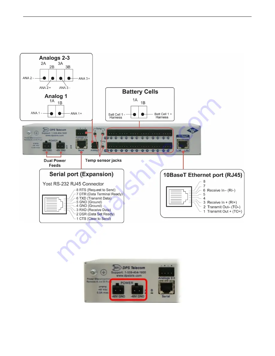 DPS Telecom BVM 48 Скачать руководство пользователя страница 11