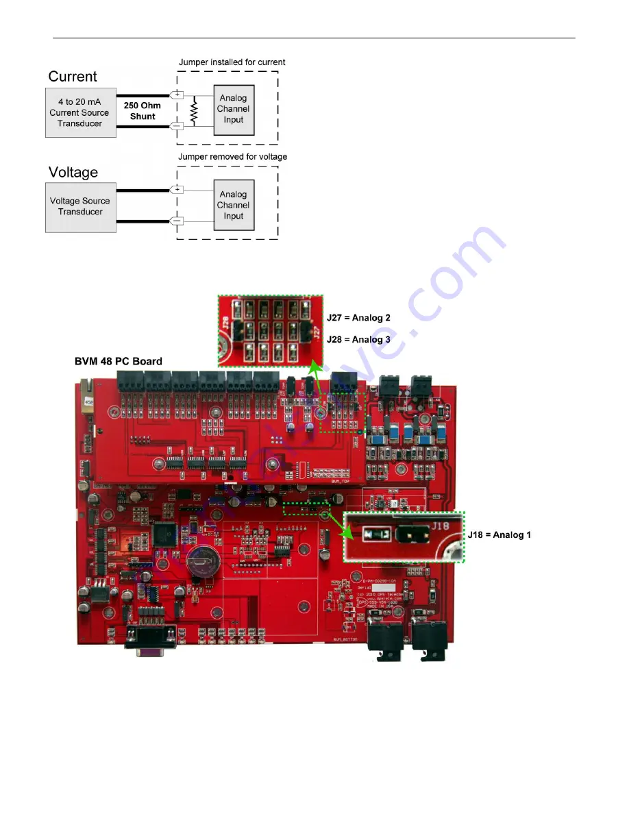 DPS Telecom BVM 48 Скачать руководство пользователя страница 28