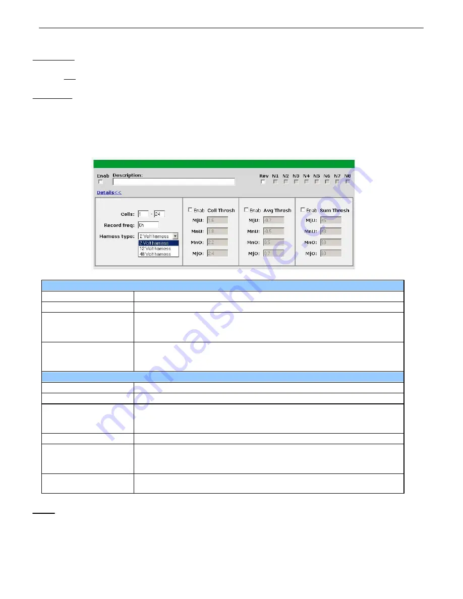 DPS Telecom BVM 48 Скачать руководство пользователя страница 36