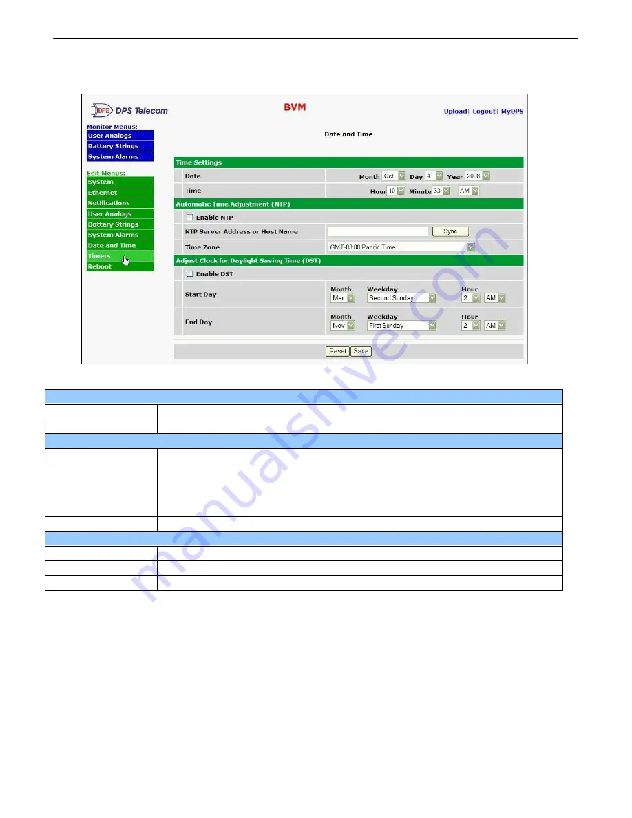 DPS Telecom BVM 48 Скачать руководство пользователя страница 38