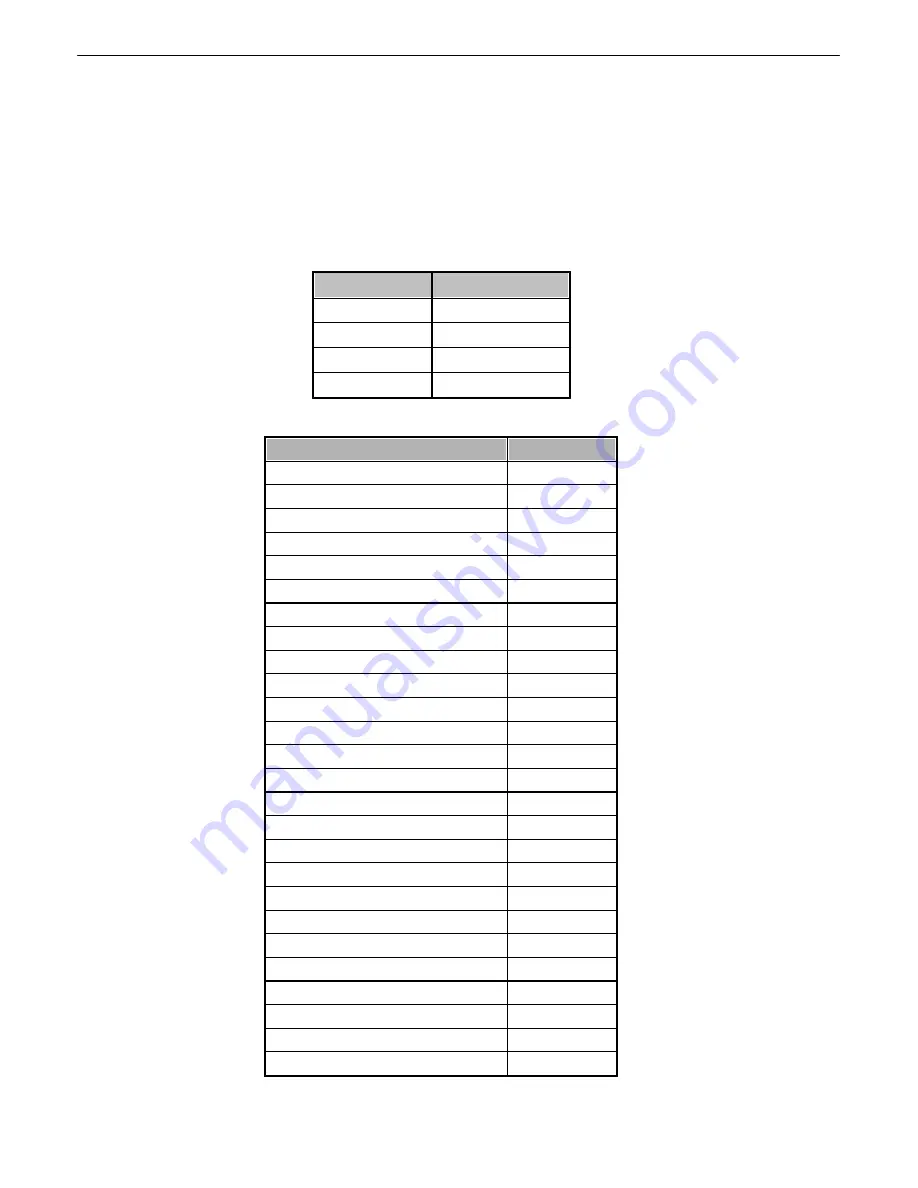 DPS Telecom BVM 48 Скачать руководство пользователя страница 51