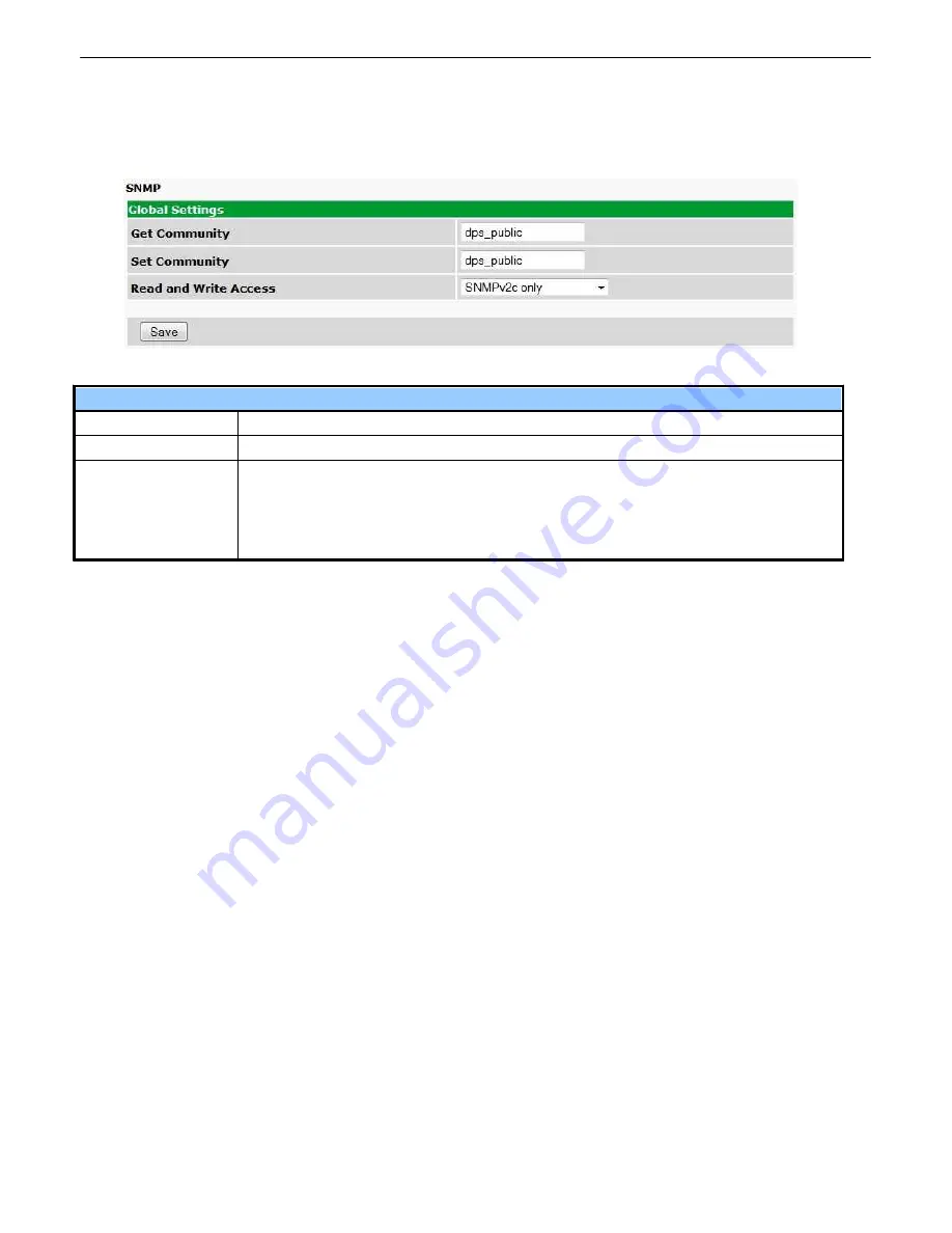 DPS Telecom CellVoice 16 User Manual Download Page 48