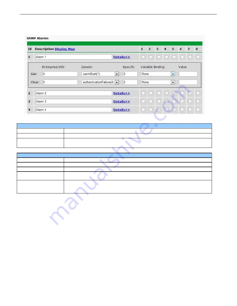 DPS Telecom CellVoice 16 User Manual Download Page 62