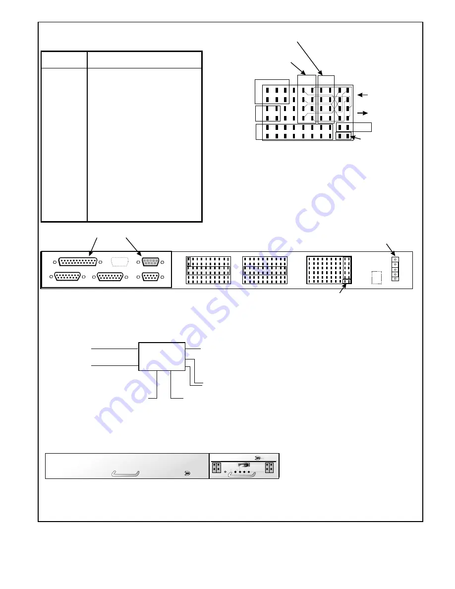 DPS Telecom D-PG-413-11C-00 Скачать руководство пользователя страница 8