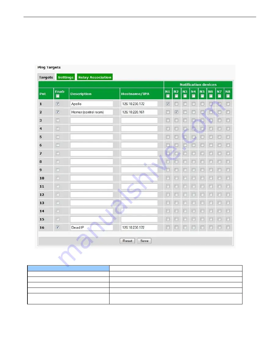 DPS Telecom D-PK-216RP Скачать руководство пользователя страница 33