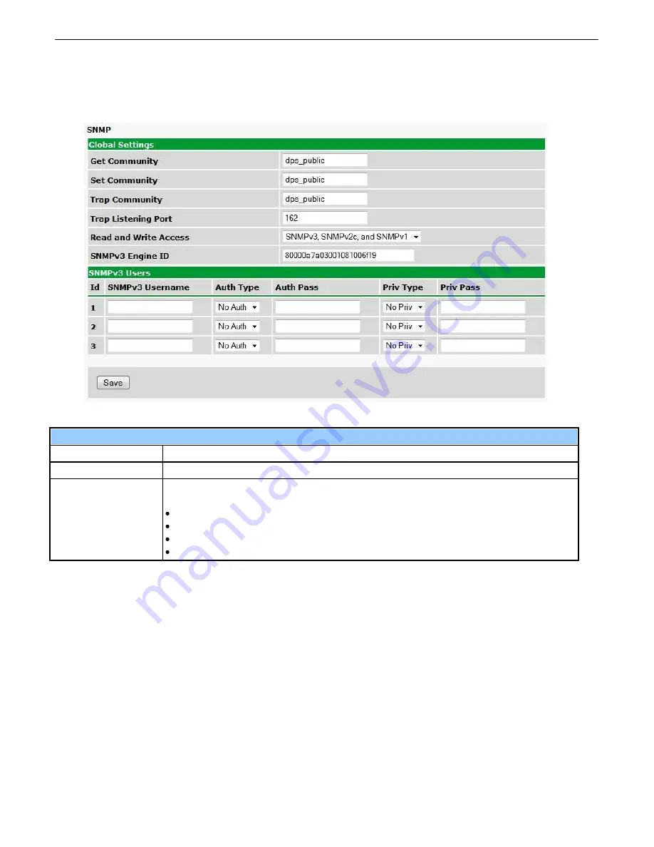 DPS Telecom D-PK-C16V2 Скачать руководство пользователя страница 50