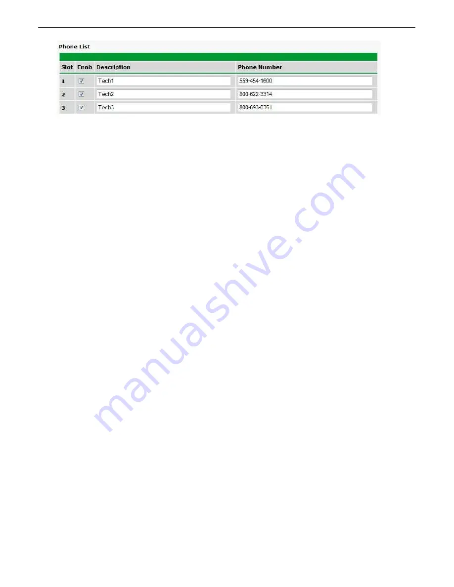 DPS Telecom D-PK-C16V2 User Manual Download Page 51