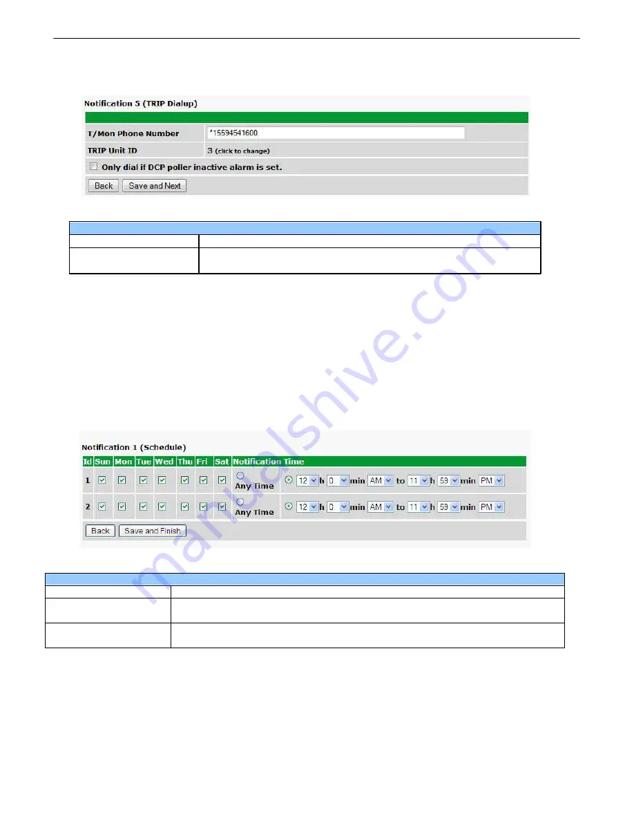 DPS Telecom D-PK-C16V2 Скачать руководство пользователя страница 55