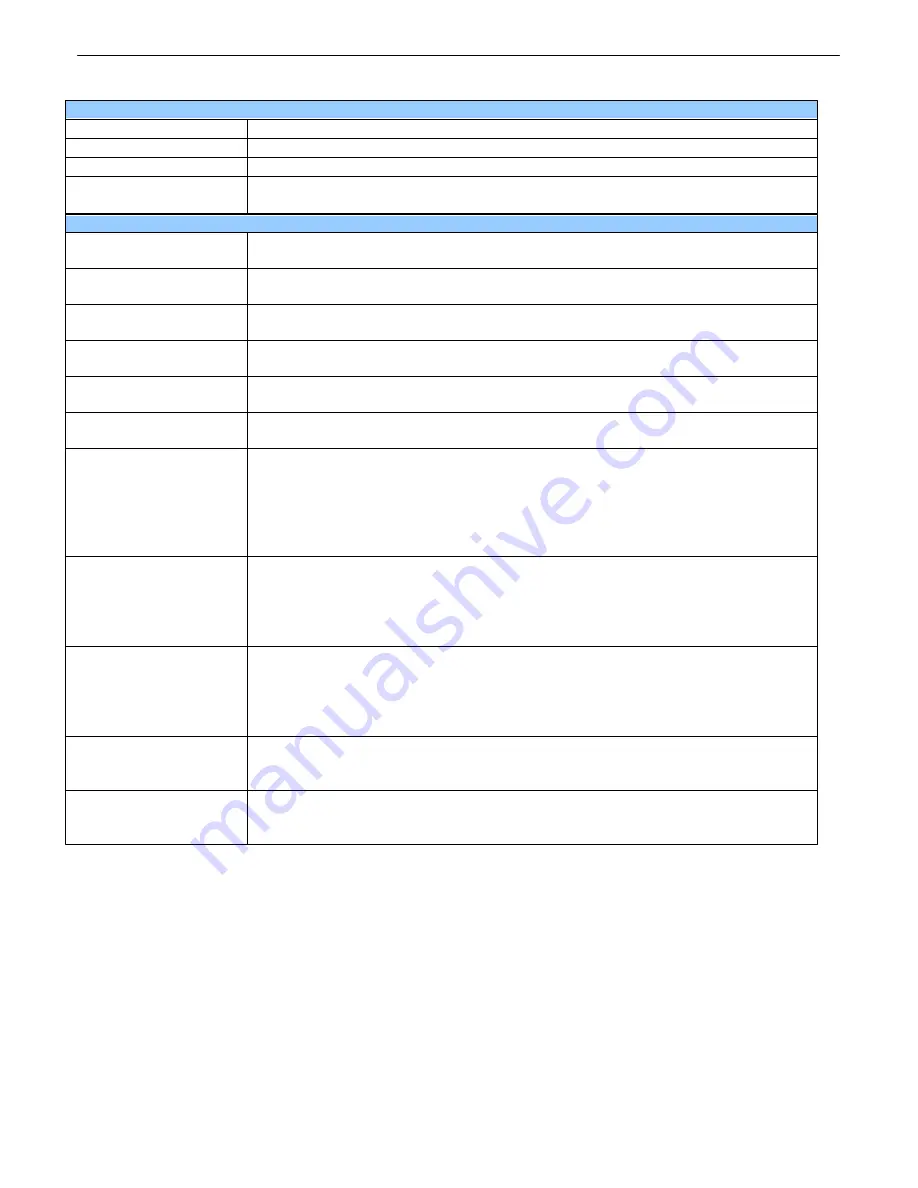 DPS Telecom D-PK-C16V2 User Manual Download Page 59