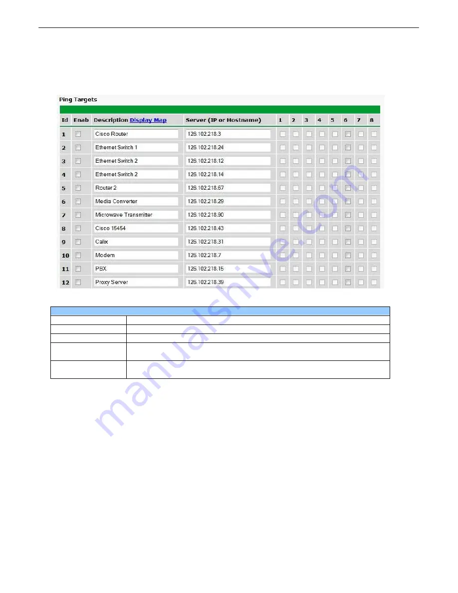 DPS Telecom D-PK-C16V2 User Manual Download Page 62