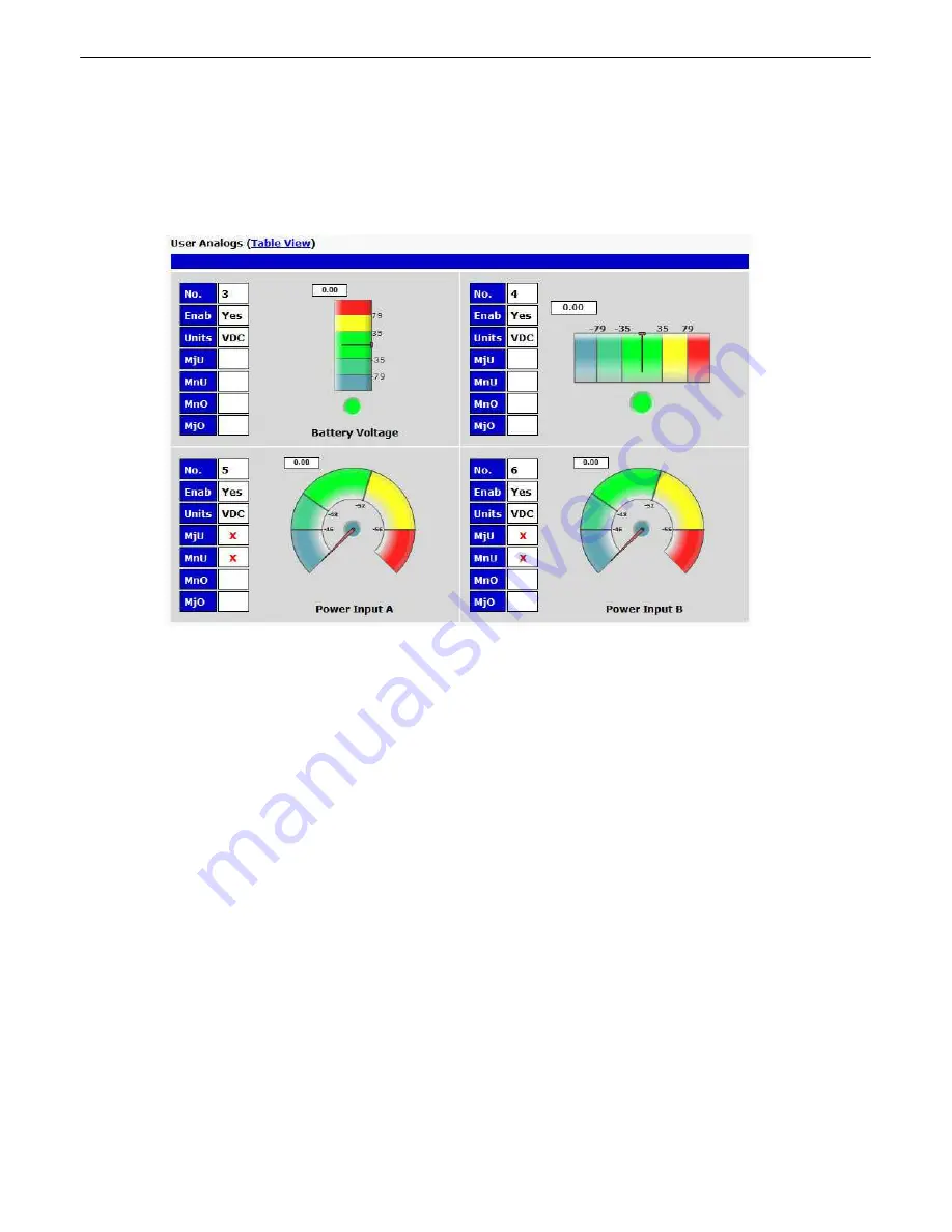 DPS Telecom D-PK-C16V2 User Manual Download Page 69