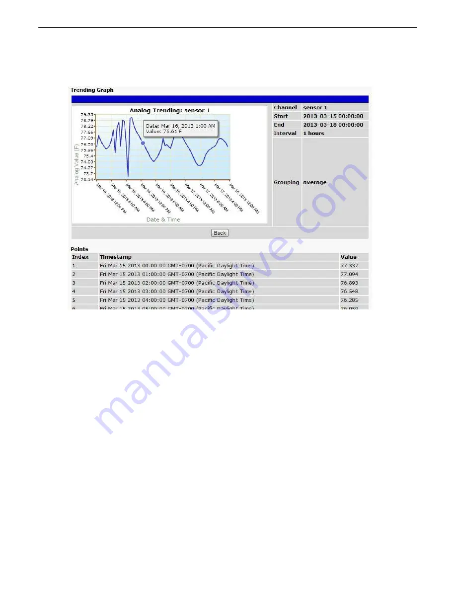 DPS Telecom D-PK-C16V2 Скачать руководство пользователя страница 73