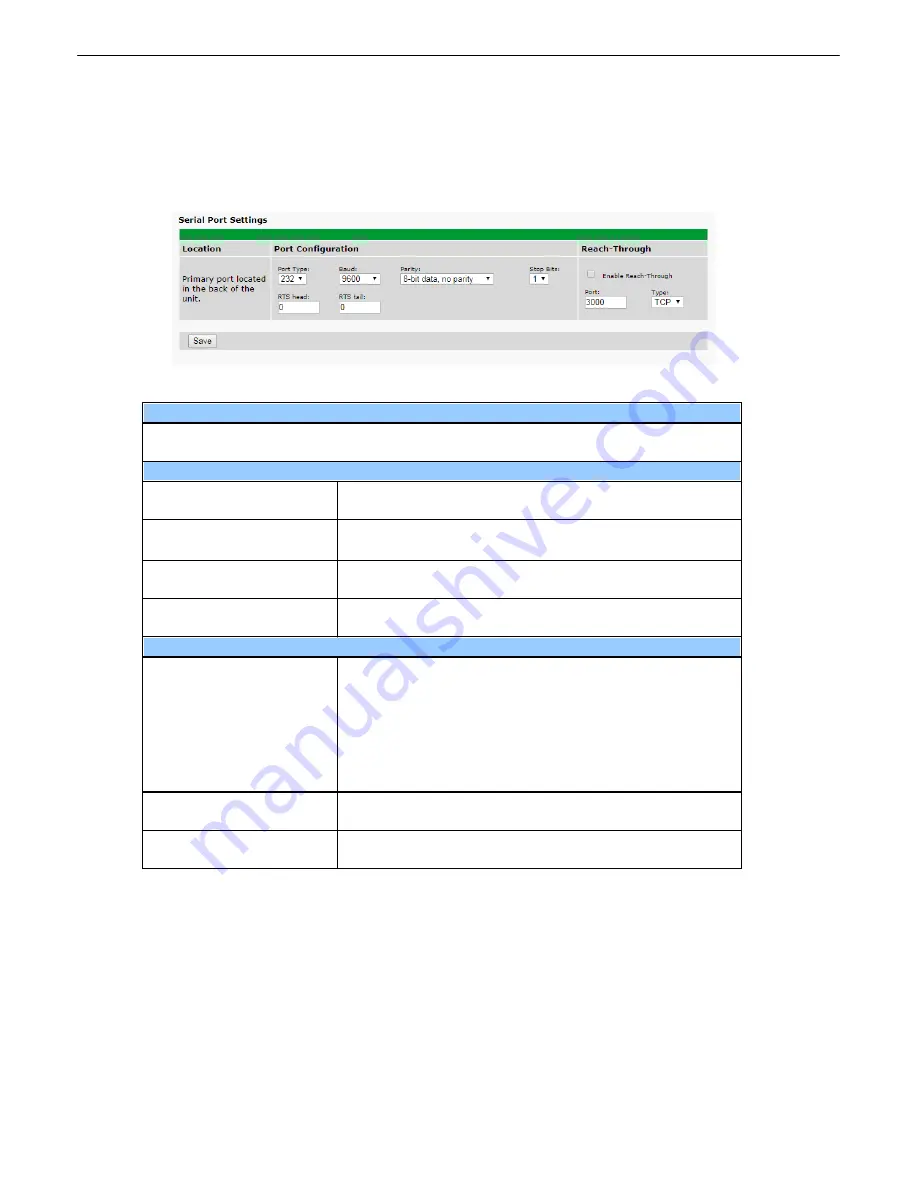 DPS Telecom D-PK-NG216 User Manual Download Page 53