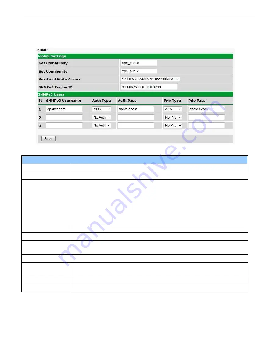 DPS Telecom D-PK-NG216 Скачать руководство пользователя страница 54