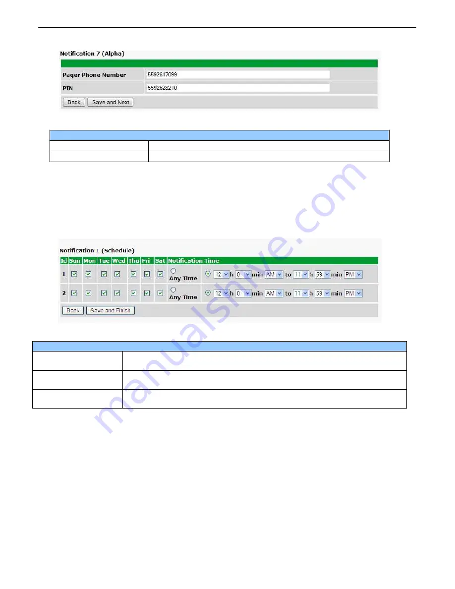 DPS Telecom D-PK-NG216 User Manual Download Page 58