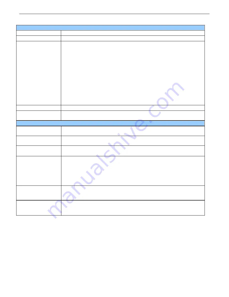 DPS Telecom D-PK-NG216 User Manual Download Page 65