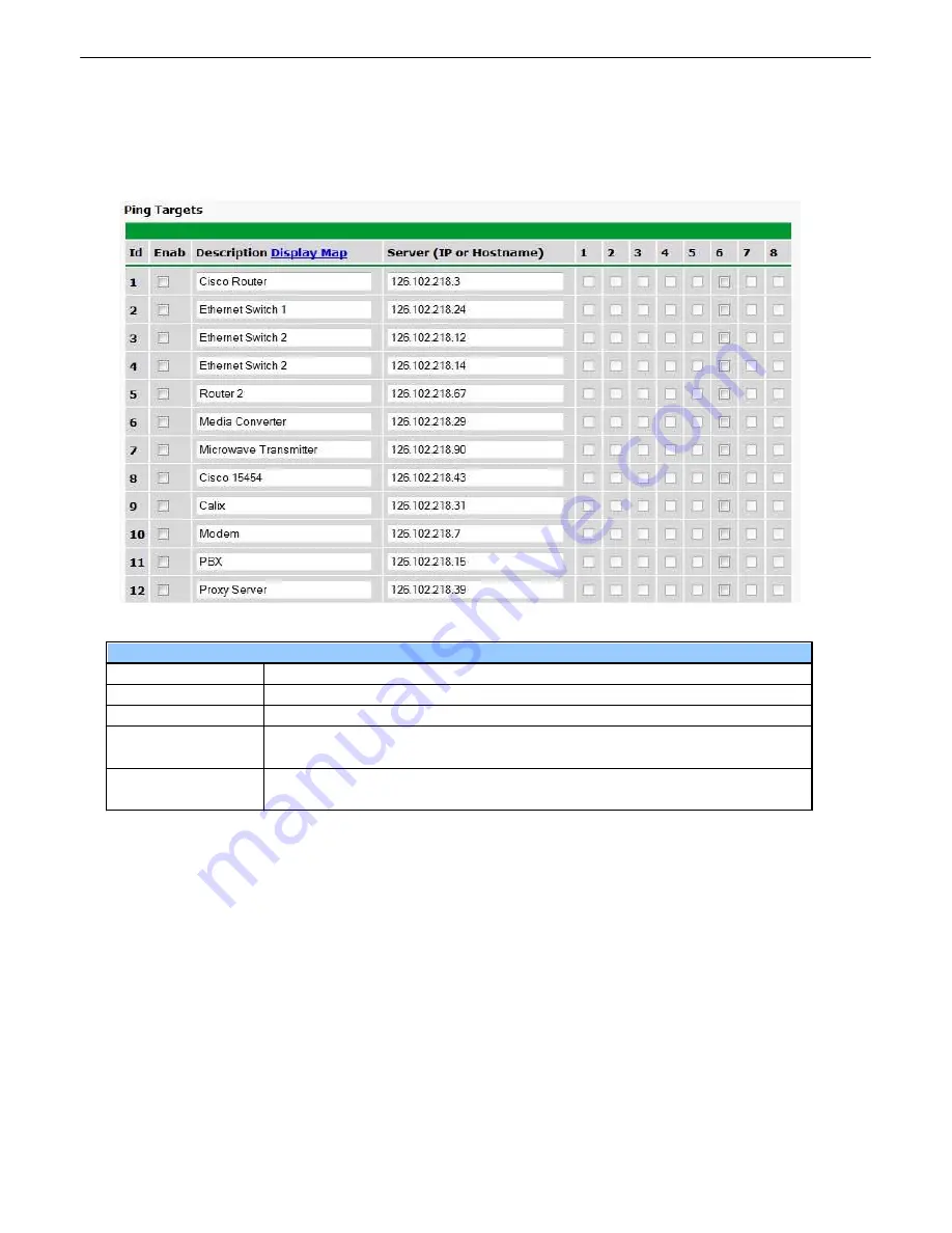 DPS Telecom D-PK-NG216 Скачать руководство пользователя страница 66