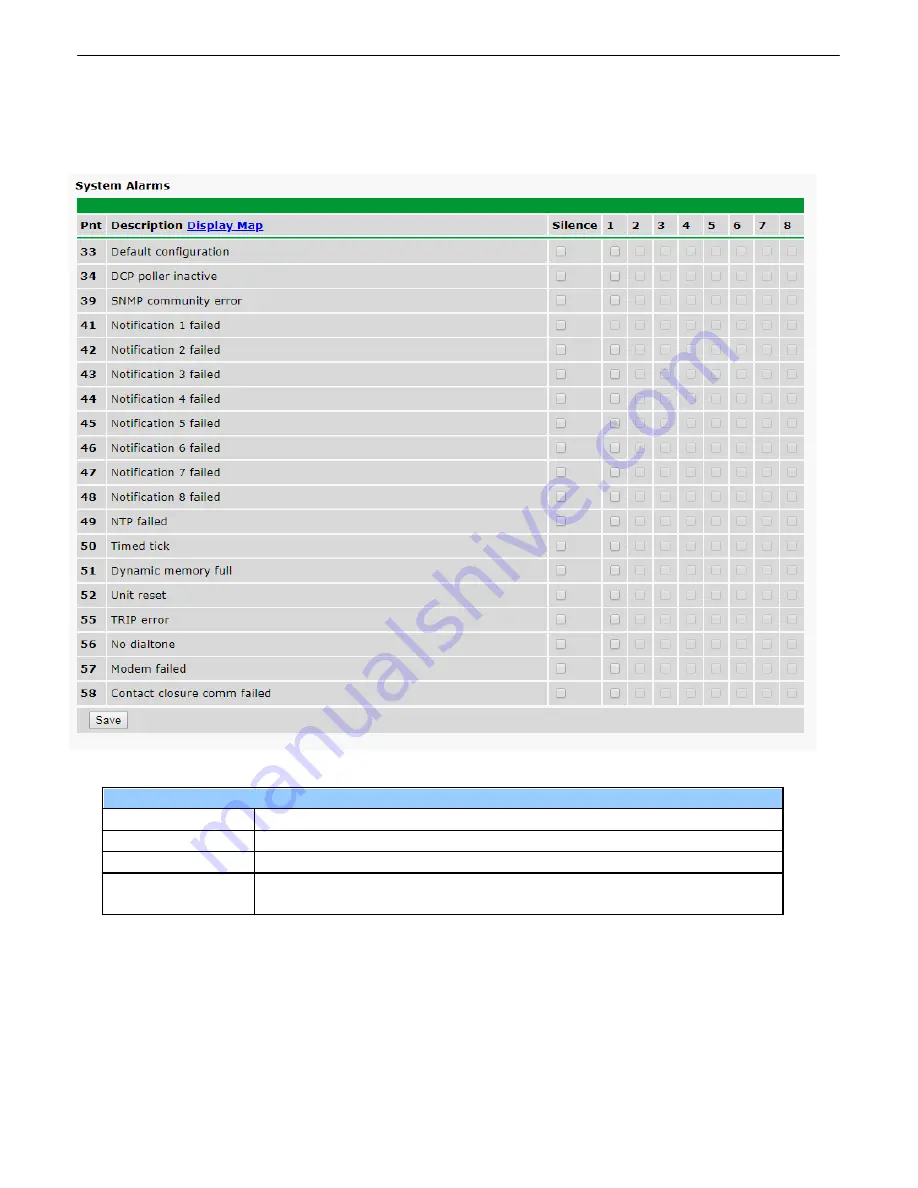 DPS Telecom D-PK-NG216 User Manual Download Page 67