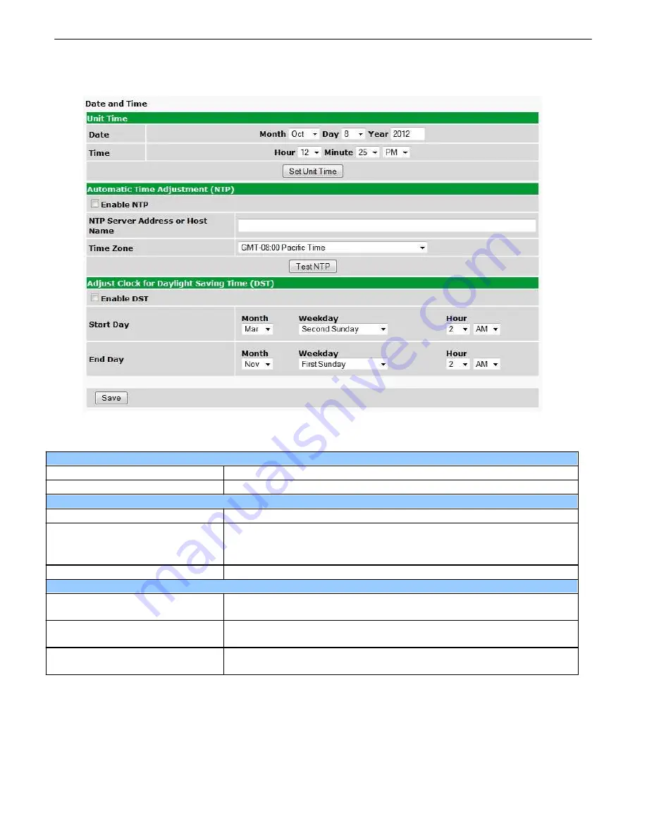 DPS Telecom D-PK-NG216 Скачать руководство пользователя страница 69