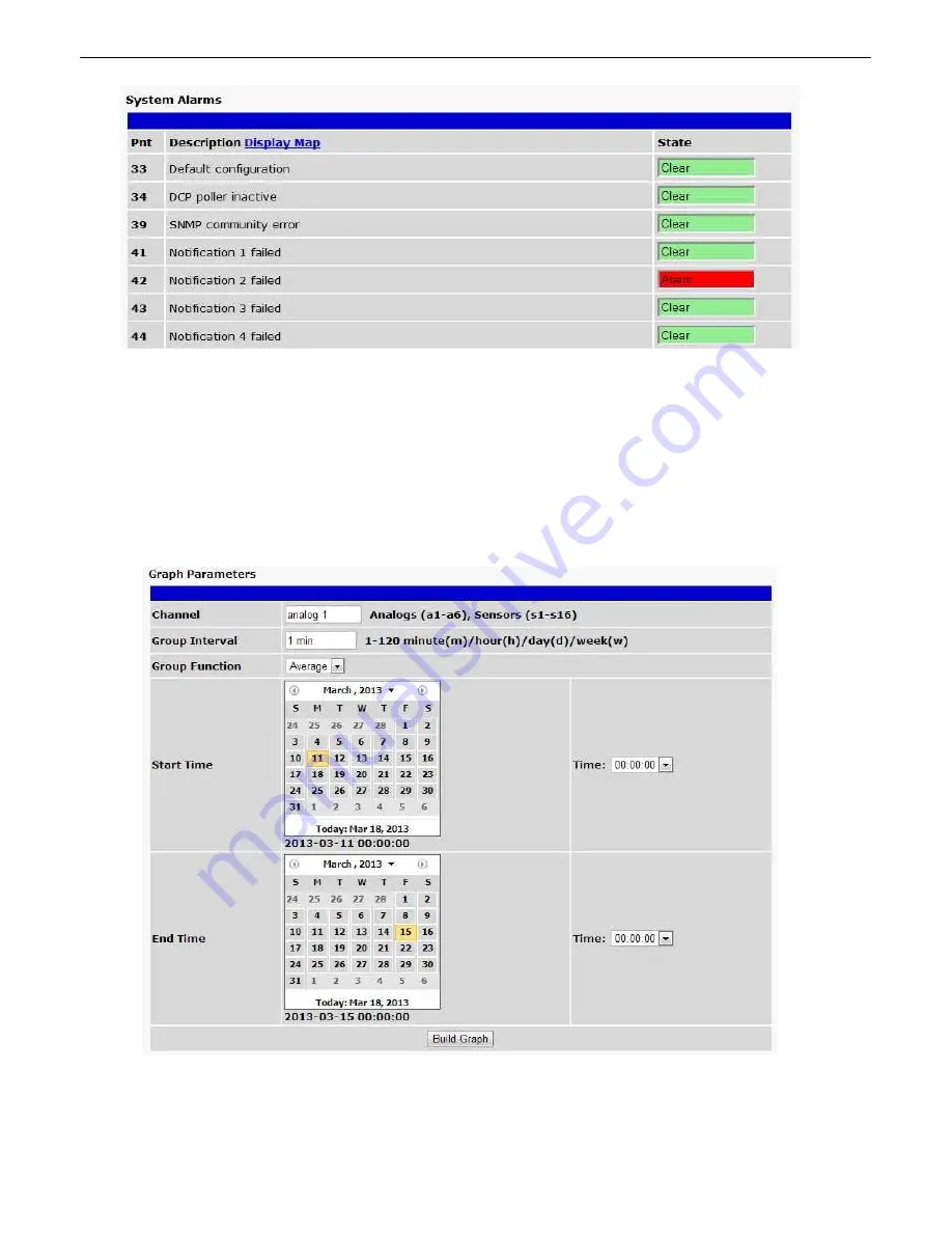 DPS Telecom D-PK-NG216 Скачать руководство пользователя страница 75