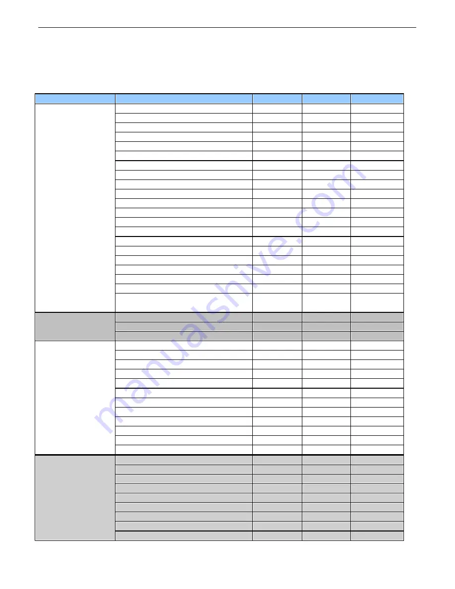 DPS Telecom D-PK-NG216 User Manual Download Page 81