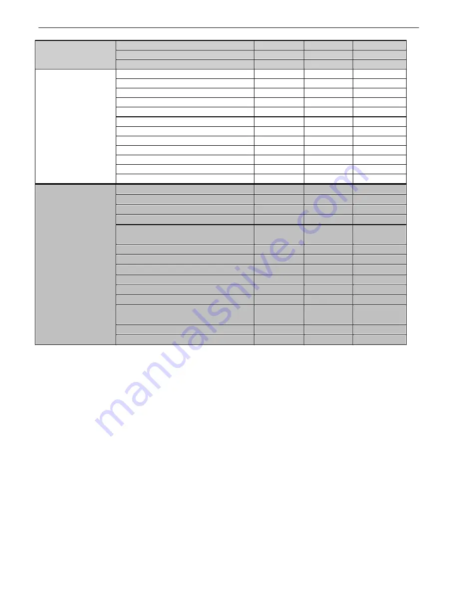 DPS Telecom D-PK-NG216 User Manual Download Page 82