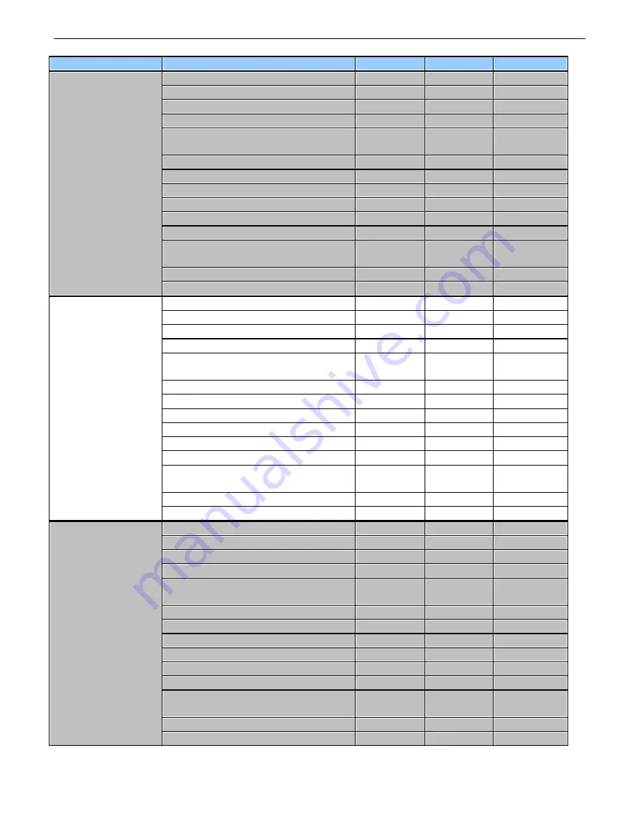 DPS Telecom D-PK-NG216 User Manual Download Page 86