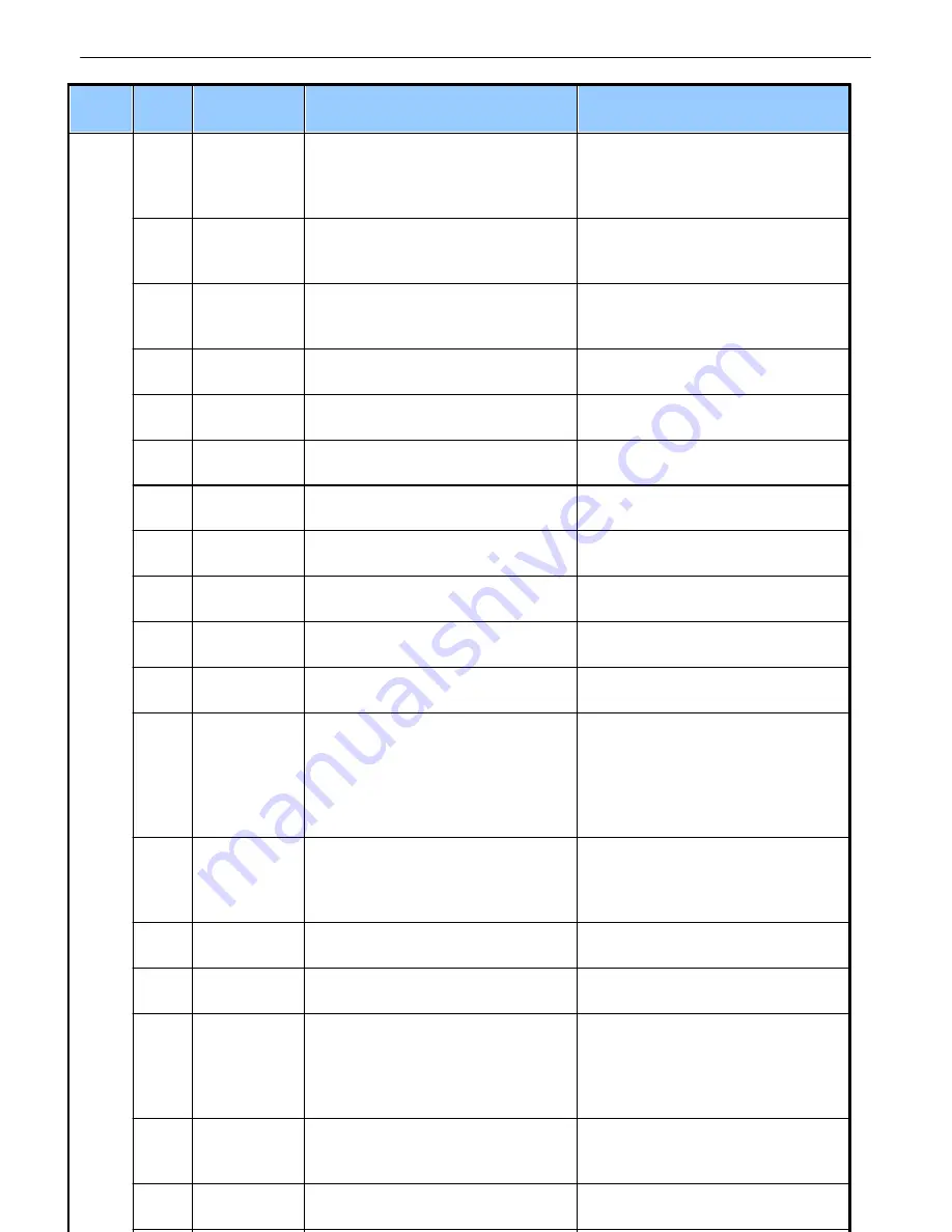 DPS Telecom D-PK-NG216 User Manual Download Page 89