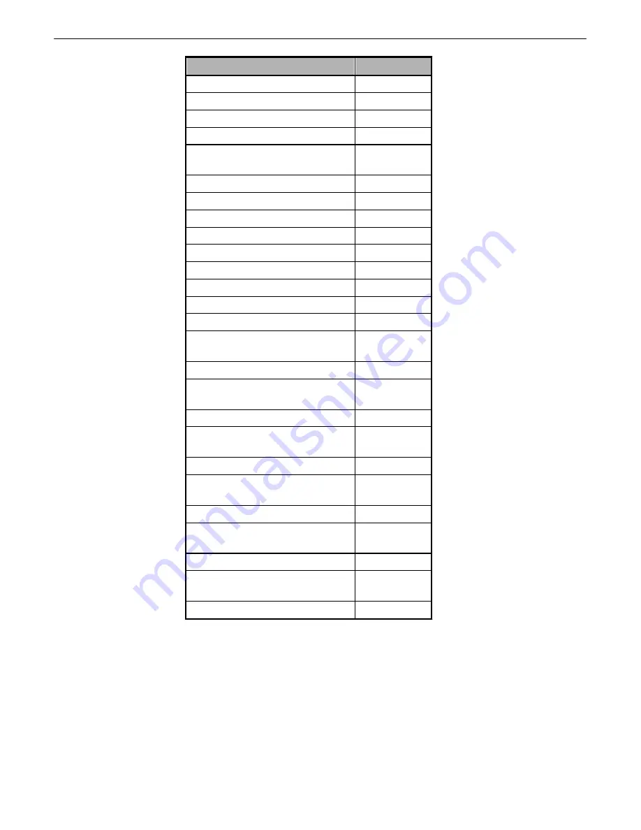 DPS Telecom D-PK-NG216 User Manual Download Page 92