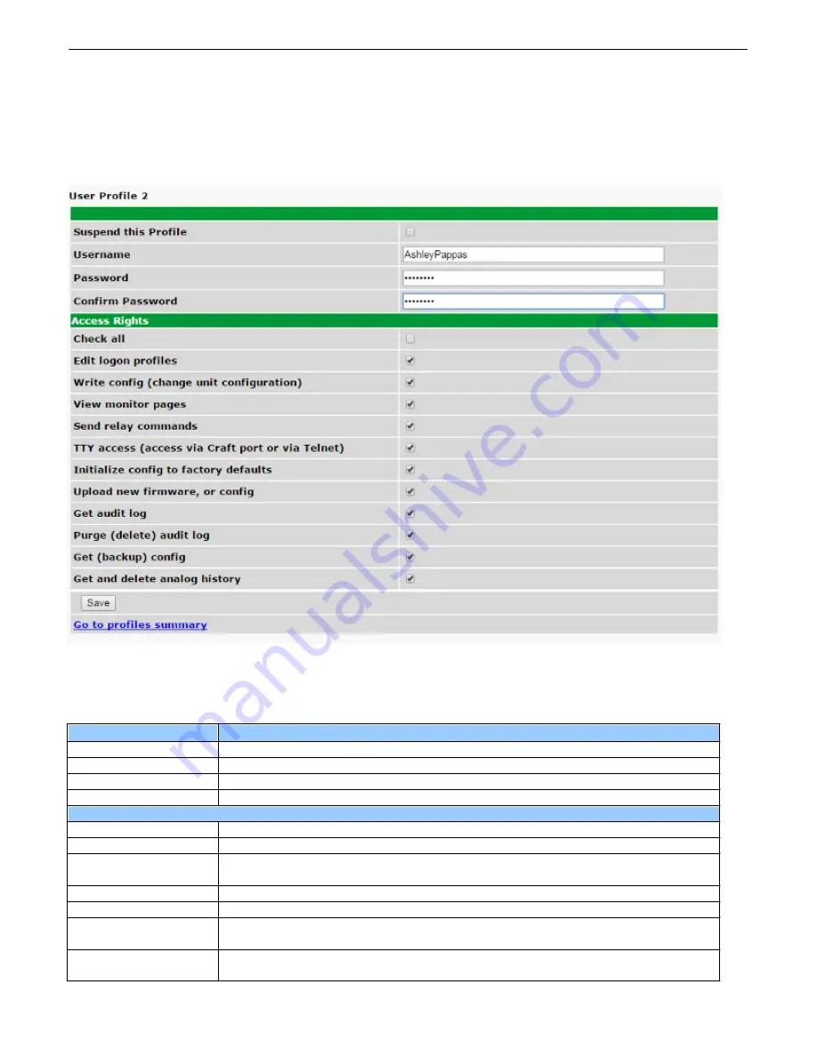 DPS Telecom D-PK-NG224-12003 Скачать руководство пользователя страница 35