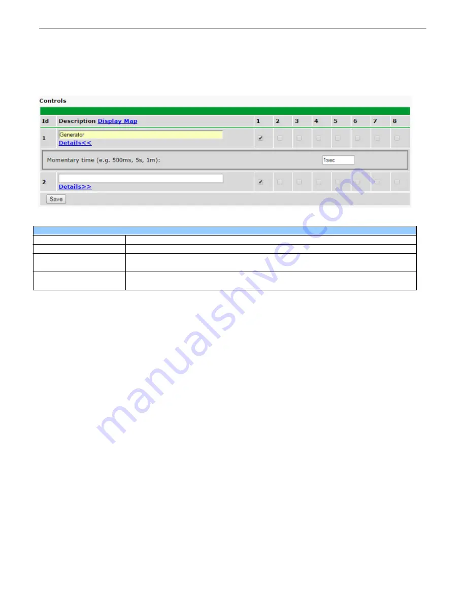 DPS Telecom D-PK-NG224-12003 User Manual Download Page 44