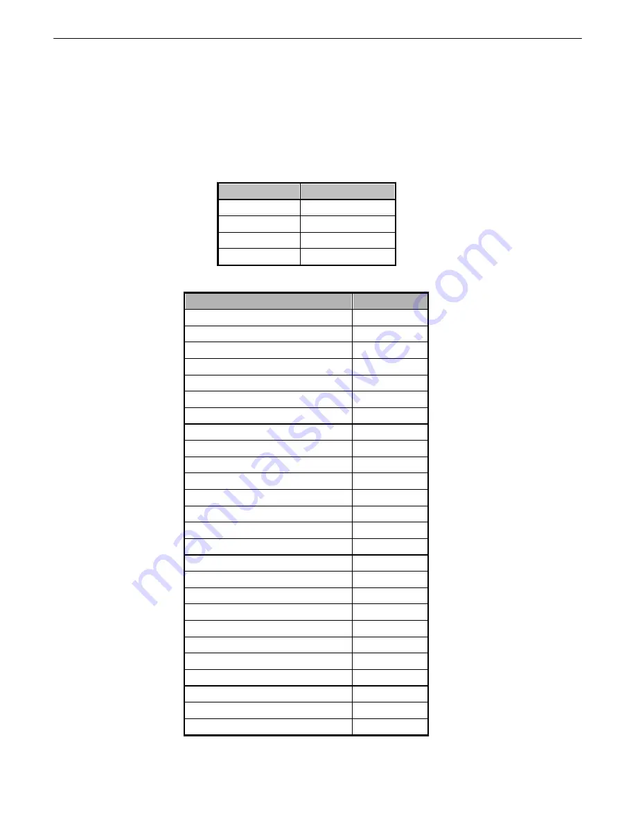 DPS Telecom D-PK-NG224-12003 Скачать руководство пользователя страница 72