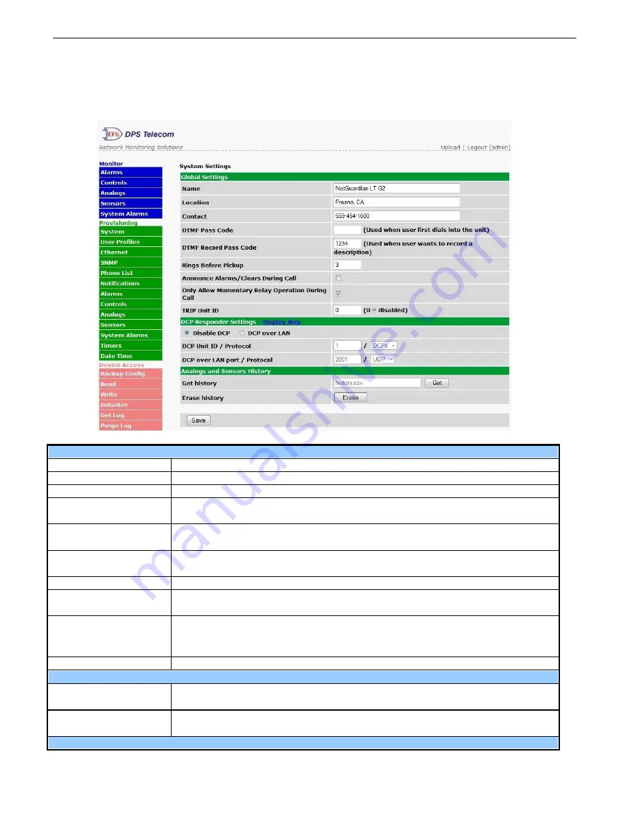 DPS Telecom D-PK-NGDLT User Manual Download Page 44