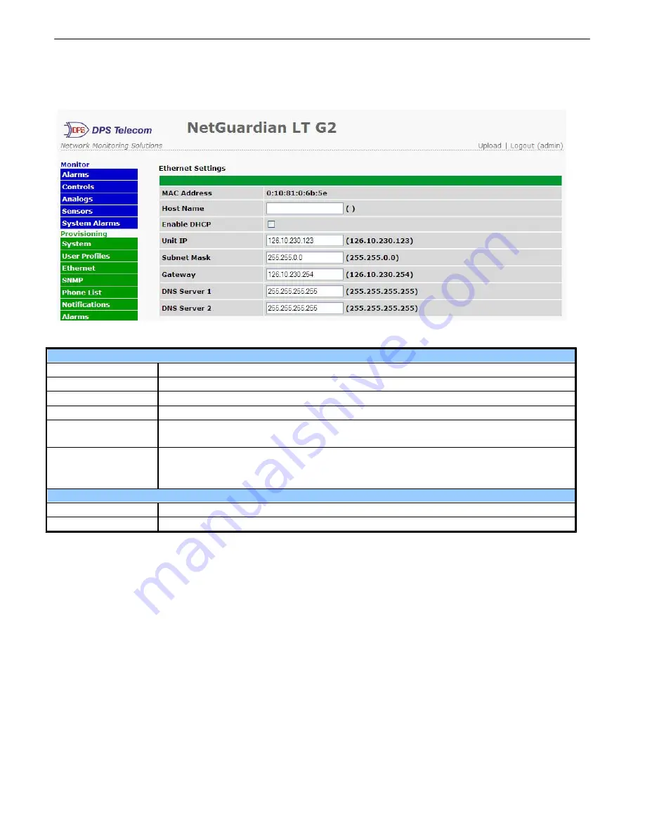 DPS Telecom D-PK-NGDLT User Manual Download Page 47