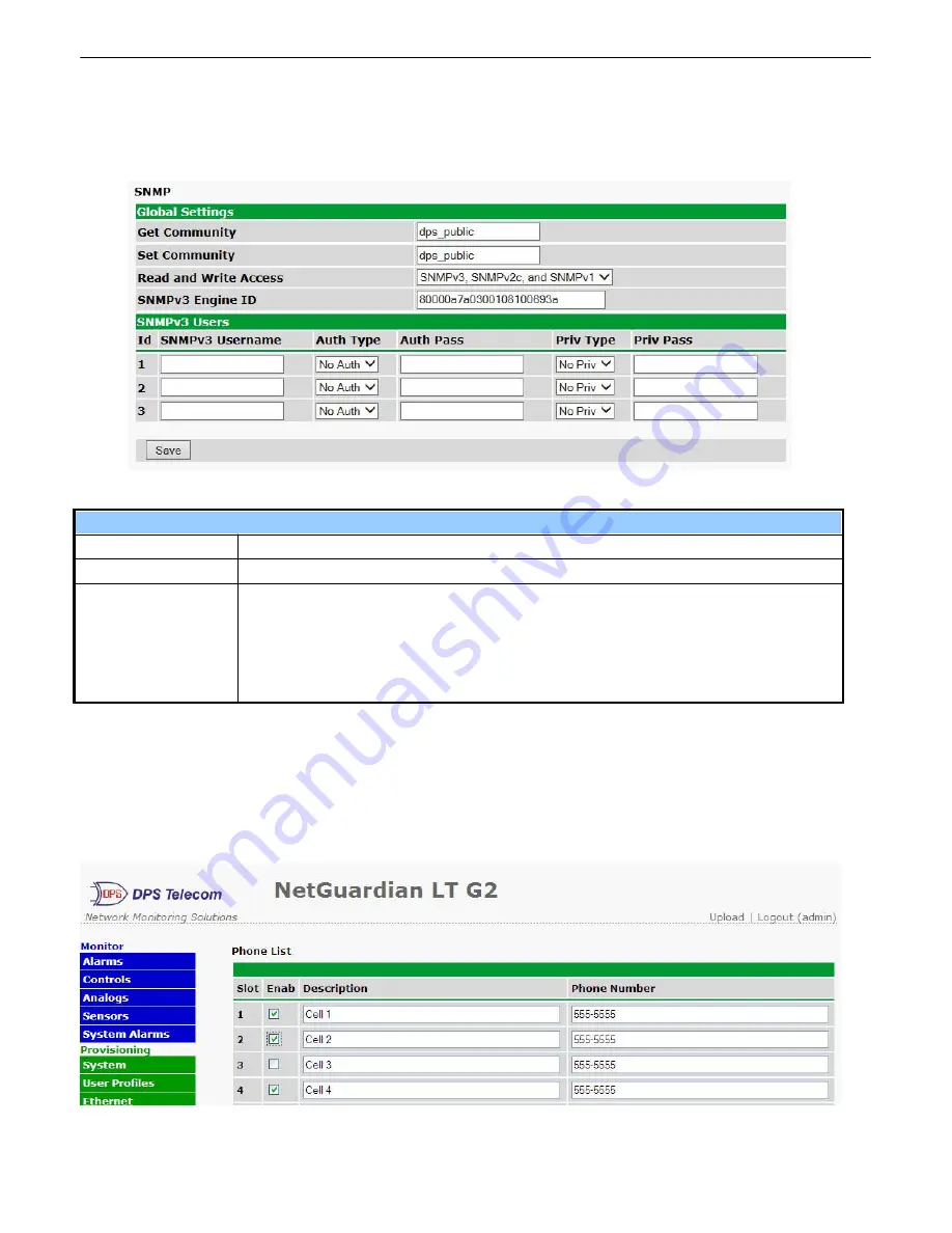 DPS Telecom D-PK-NGDLT Скачать руководство пользователя страница 48