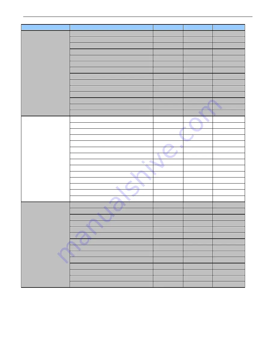 DPS Telecom D-PK-NGDLT User Manual Download Page 72