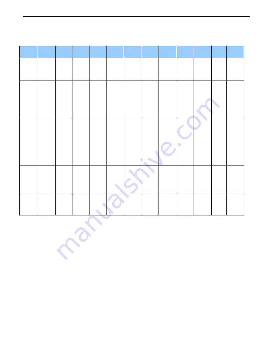 DPS Telecom D-PK-NGDLT User Manual Download Page 75