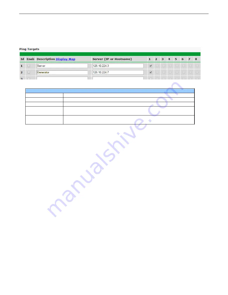 DPS Telecom D-PK-TDFG2 User Manual Download Page 54