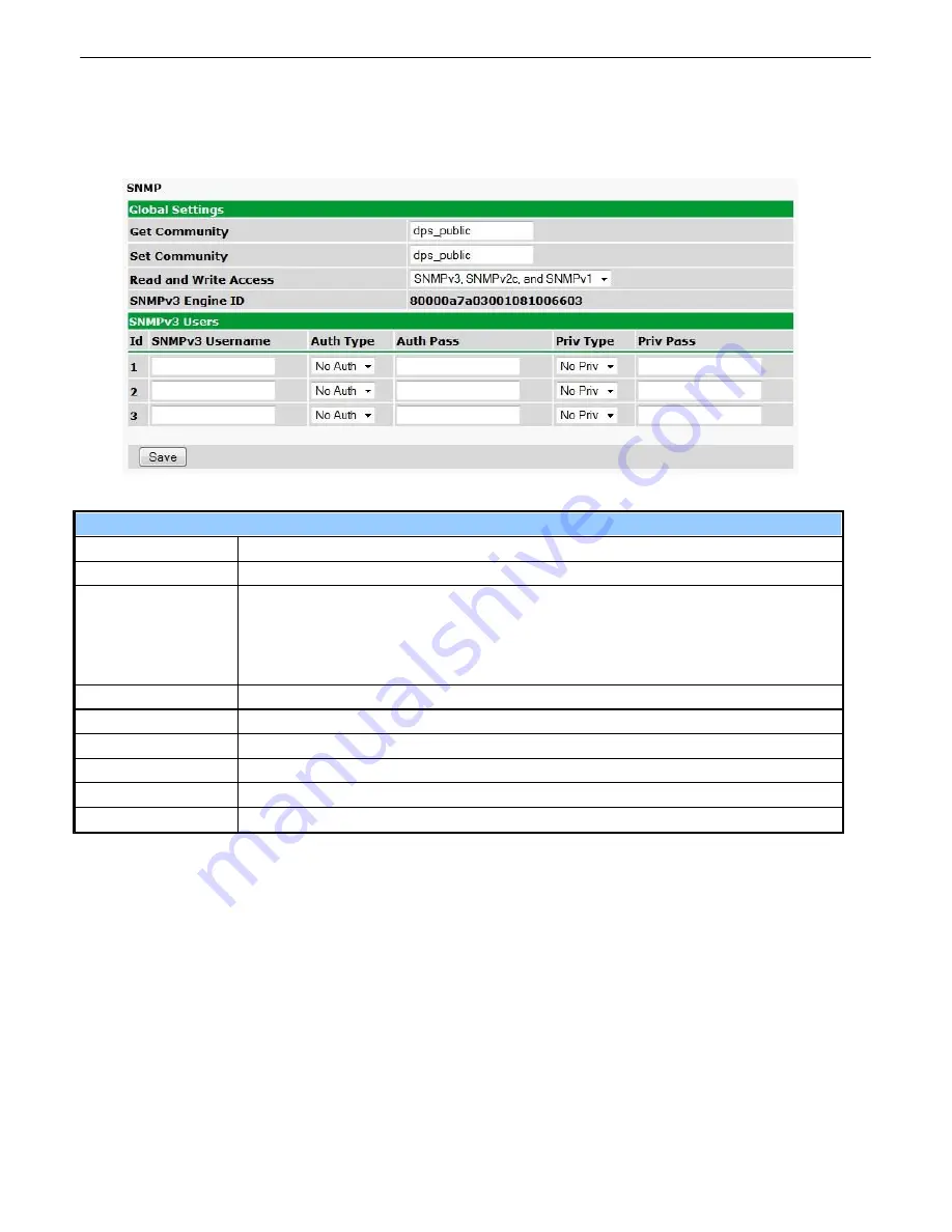 DPS Telecom NetGuardian 16A Скачать руководство пользователя страница 44