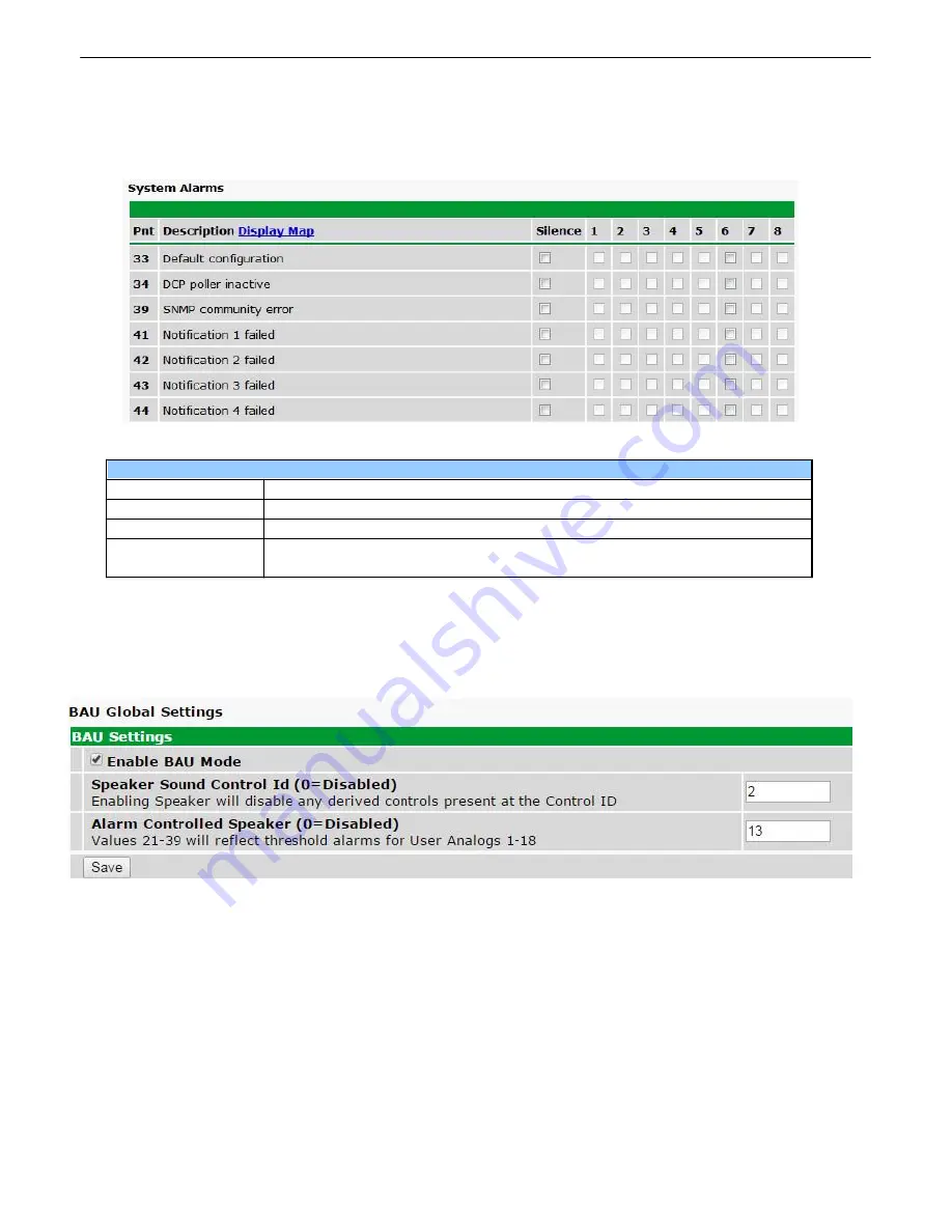 DPS Telecom NetGuardian 16A Скачать руководство пользователя страница 56