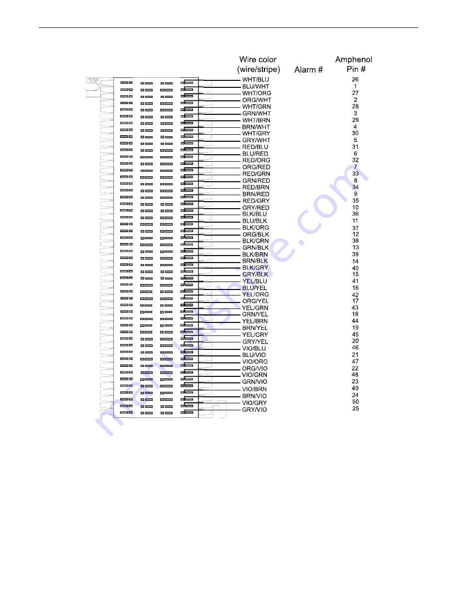 DPS Telecom NetGuardian 216 DCP Скачать руководство пользователя страница 40