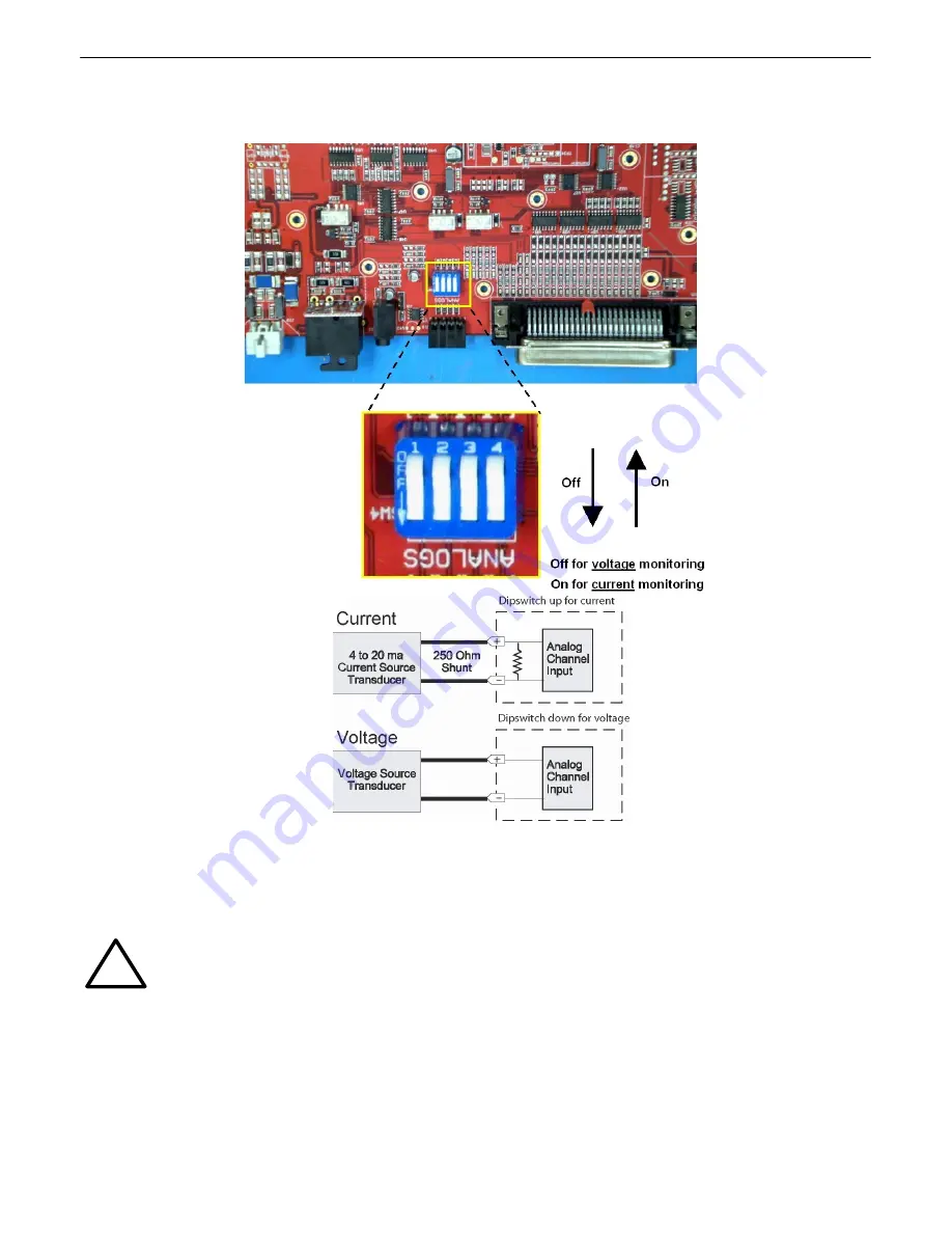 DPS Telecom NetGuardian 216F User Manual Download Page 19