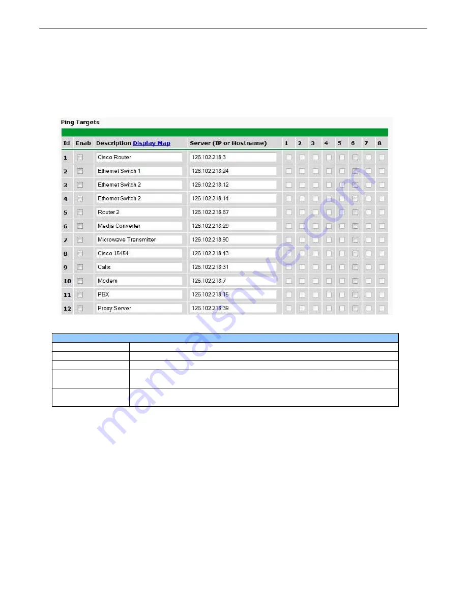 DPS Telecom NetGuardian LPG D-PK-NGLPG Скачать руководство пользователя страница 45