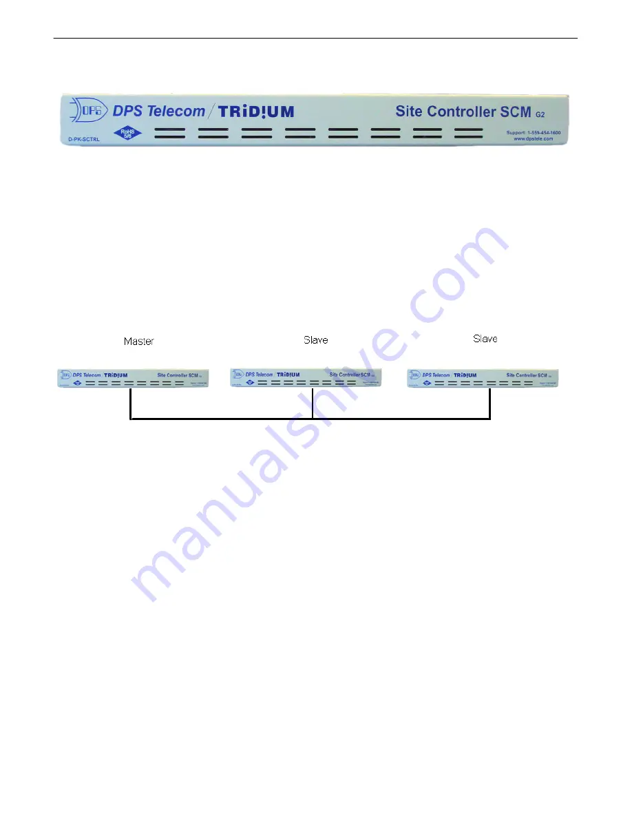 DPS Telecom SCM G2 User Manual Download Page 4