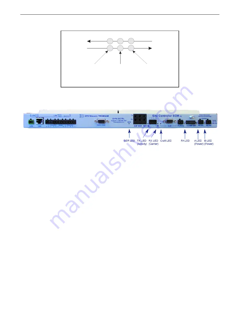 DPS Telecom SCM G2 Скачать руководство пользователя страница 9