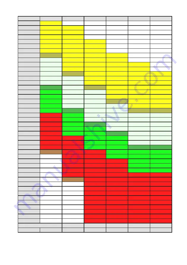 DR. BENDER 200870 Manual Download Page 12