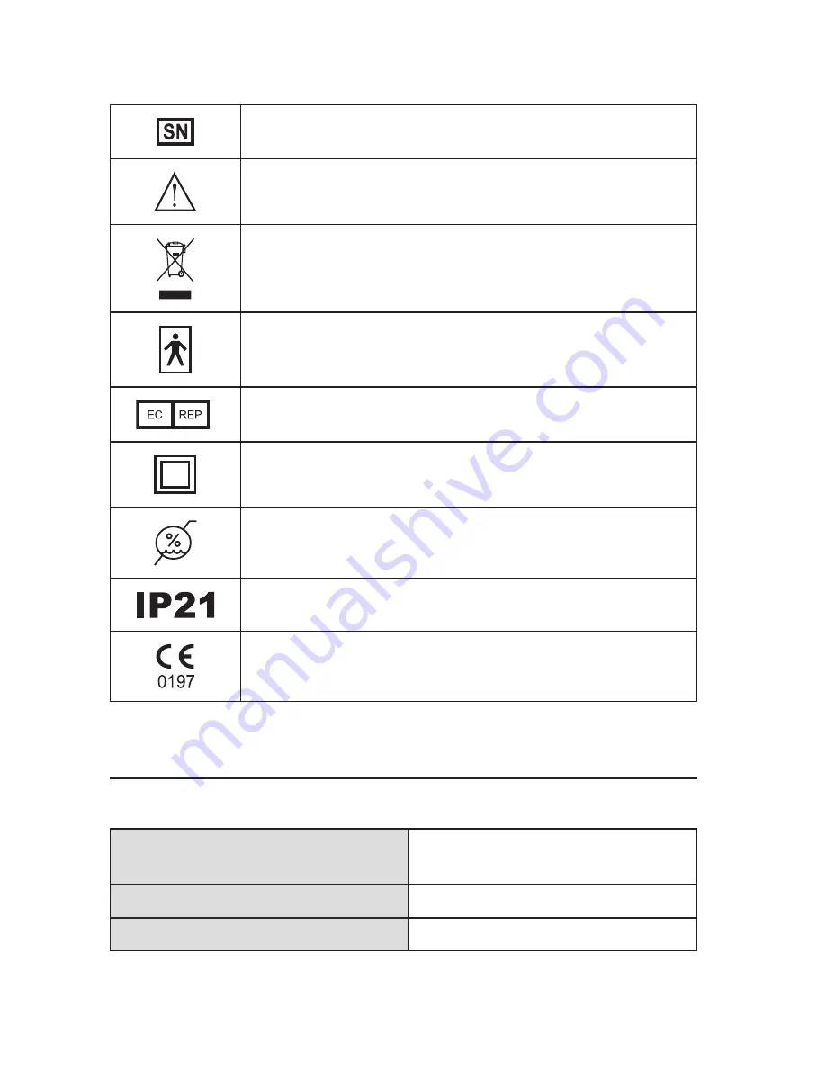 Dr.Frei M-110W User Manual Download Page 24