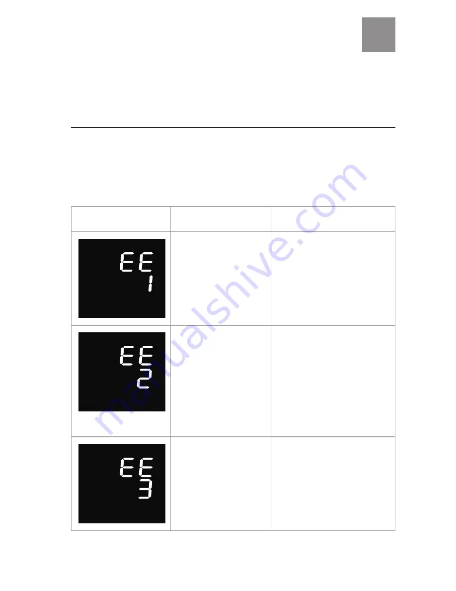 Dr.Frei M-110W User Manual Download Page 71